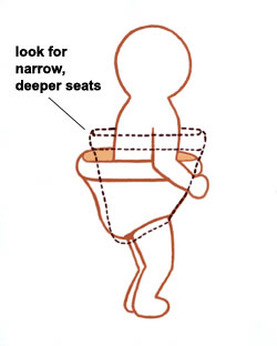 deep baby seat sketch