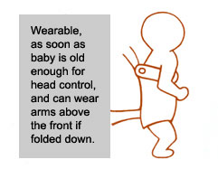 baby carrier front facing
